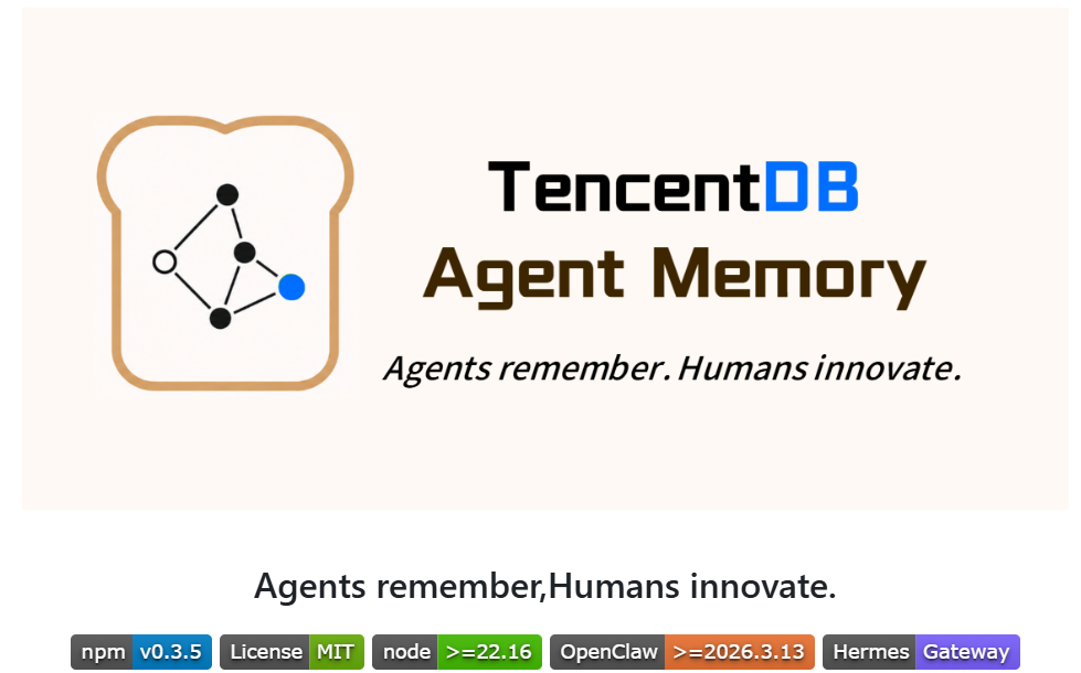 Context Engineering: Entropy Reduction Through Memory — From Theory to Practice