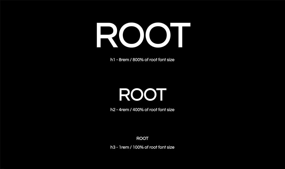 Designing with rem/em font units in css | by Eva Schicker | Medium