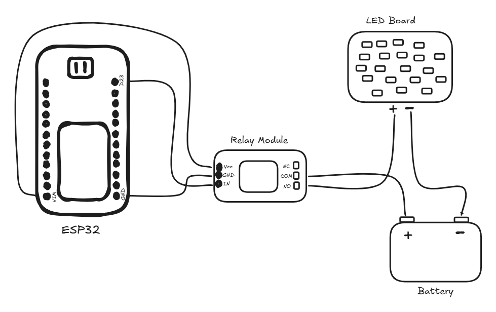 Building a Wi-Fi Controlled Smart Light with ESP32 and Node.js | by ...