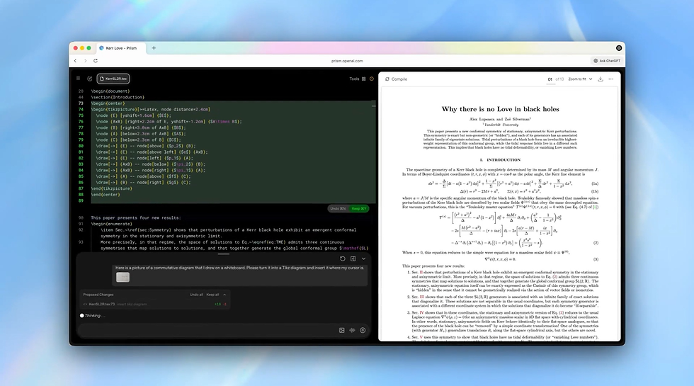 OpenAI launches Prism, a GPT 5.2 powered LaTeX workspace for research papers