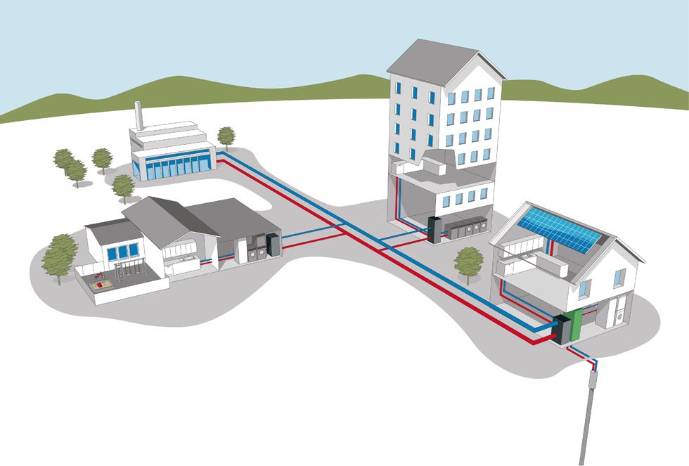 District Heating Market Impact of Renewable Energy Integration: A ...