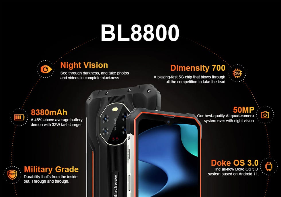 Blackview BL8800 comes with some incredible features! | by Benjamin ...