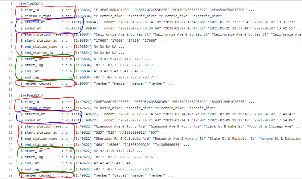 google data analytics case study 1