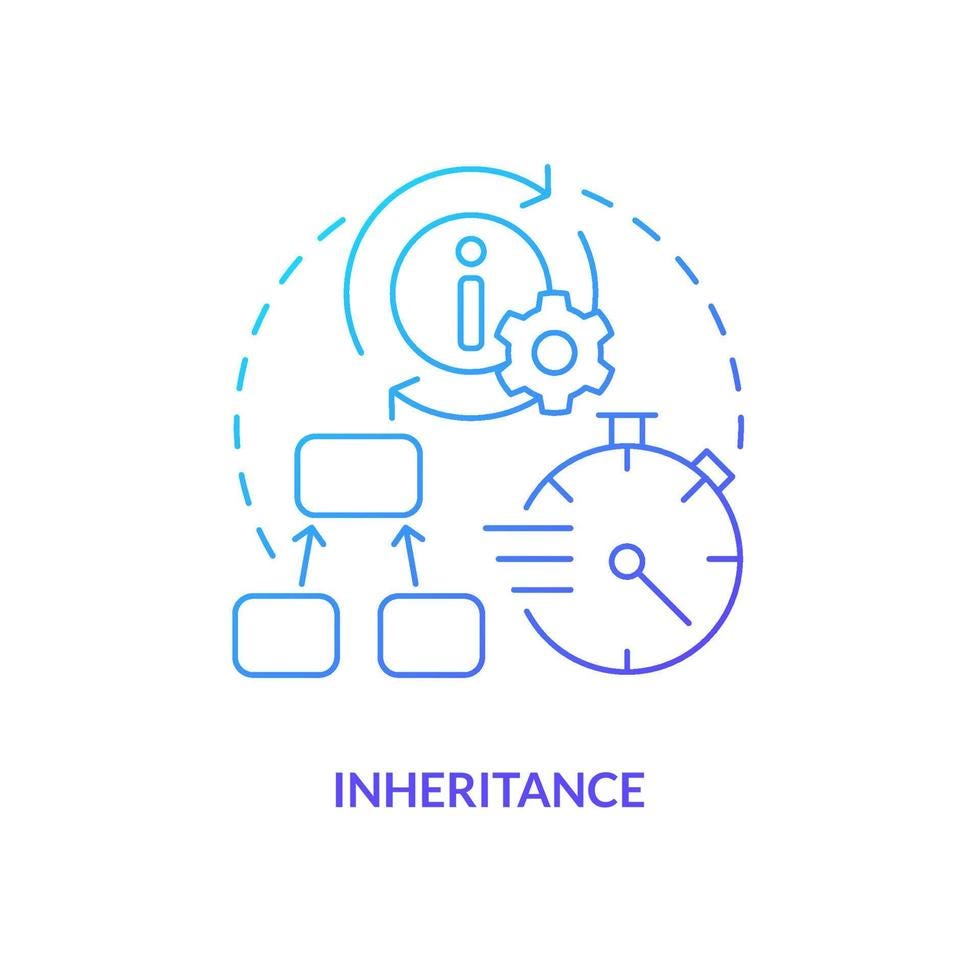 Inheritance in Object-Oriented Programming with Java. | by Kavindu ...