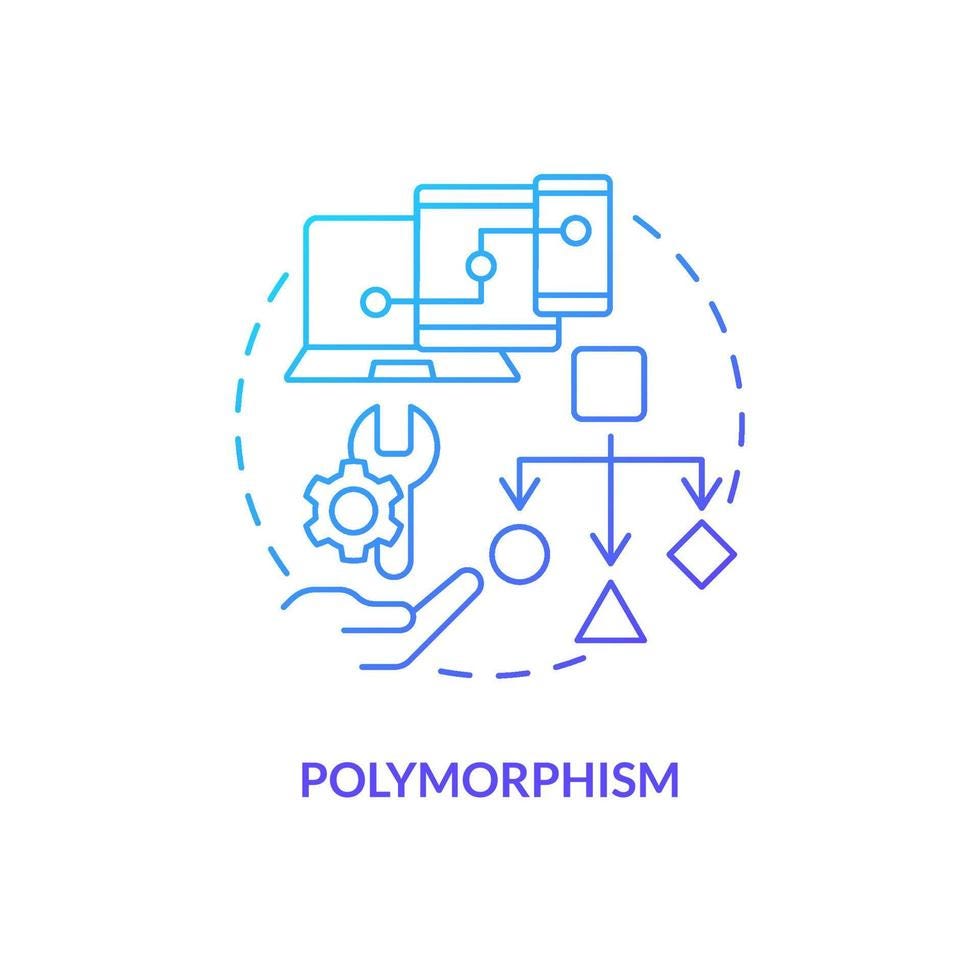Polymorphism in OOP using Java. Polymorphism is one of the key concepts ...