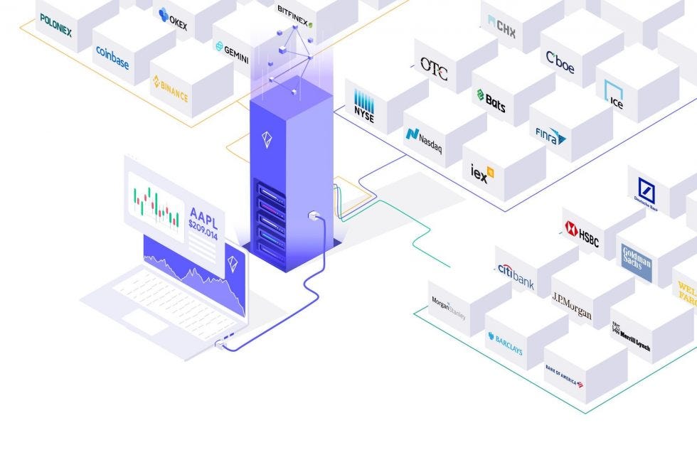Polygon.io Has The Best Full-Coverage Stocks API— Real-Time and ...