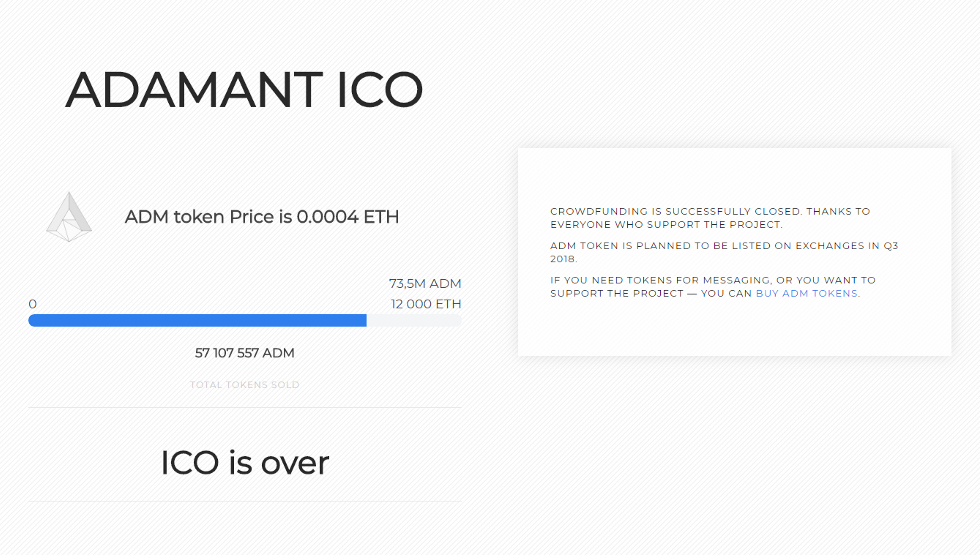 Successful completion of ICO. The ADAMANT Messenger project launched ...