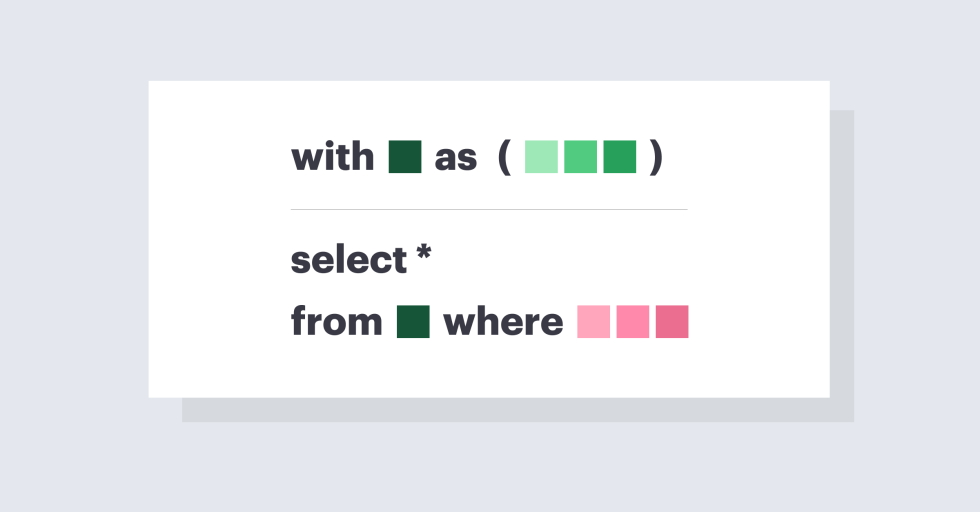 CTEs(COMMON TABLE EXPRESSIONS) IN SQL | by Harsh!! | Geek Culture | Medium