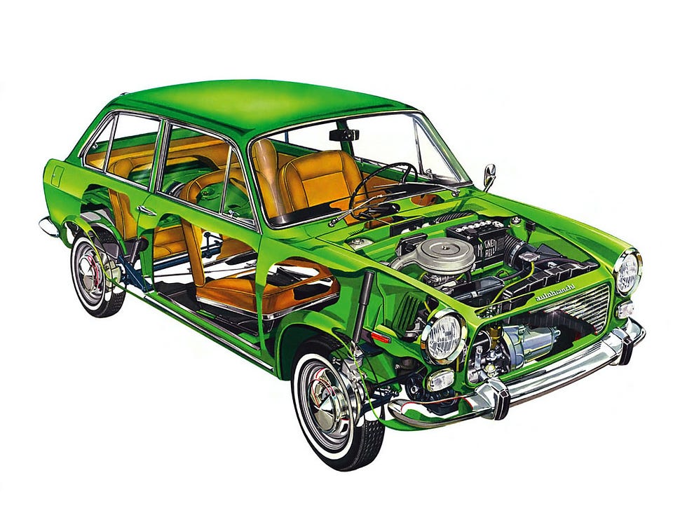 The Autobianchi Primula (picture from Wheelsage.org)