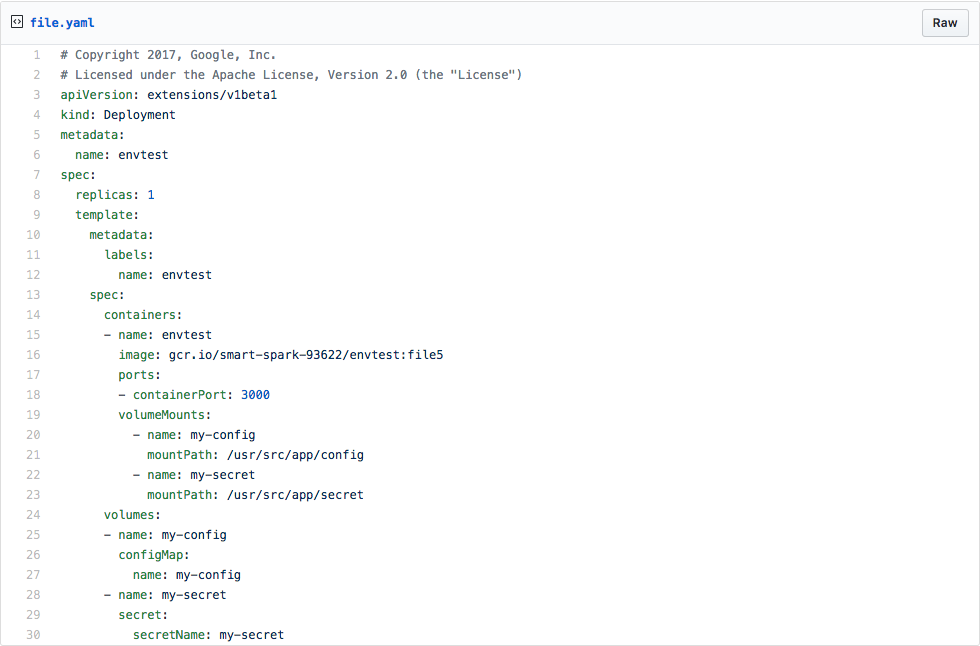 ConfigMaps and Secrets Part 2 by Sandeep Dinesh Google