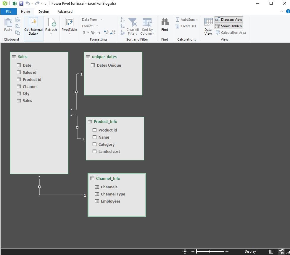 Some “Excelirating” Thoughts…. When I first opened excel I remember ...