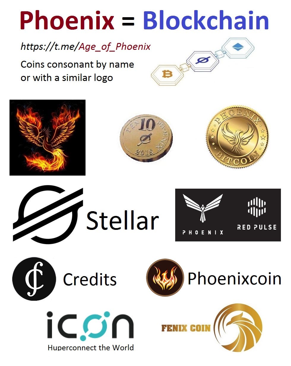 bitcoin-is-a-phoenix-currency