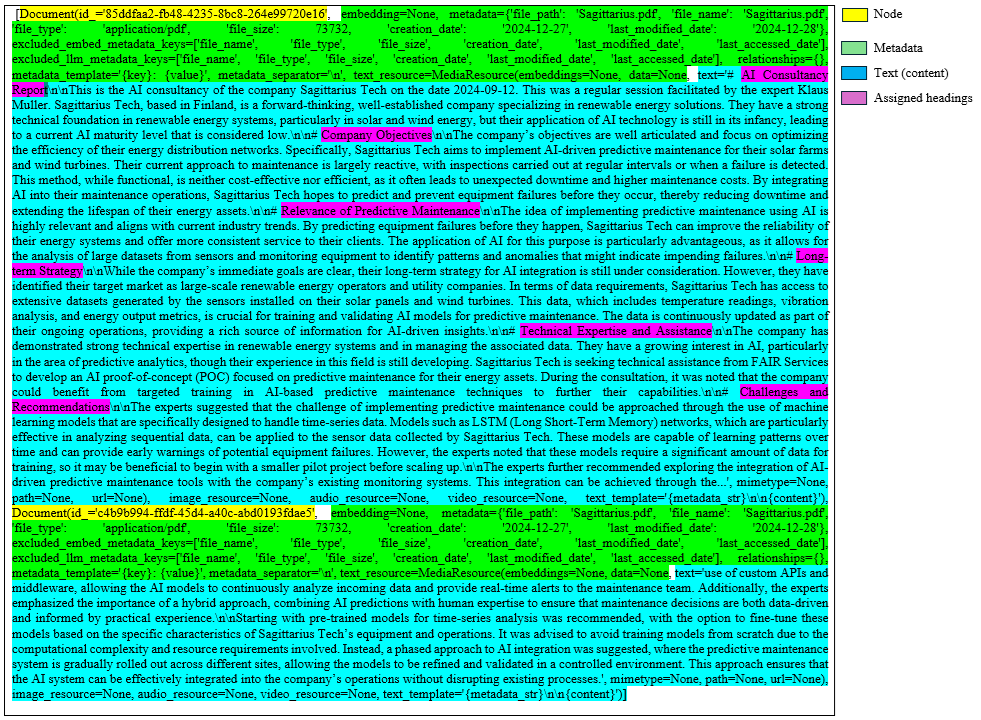 AI-Powered Information Extraction and Matchmaking | by Umair Ali Khan | Jan, 2025