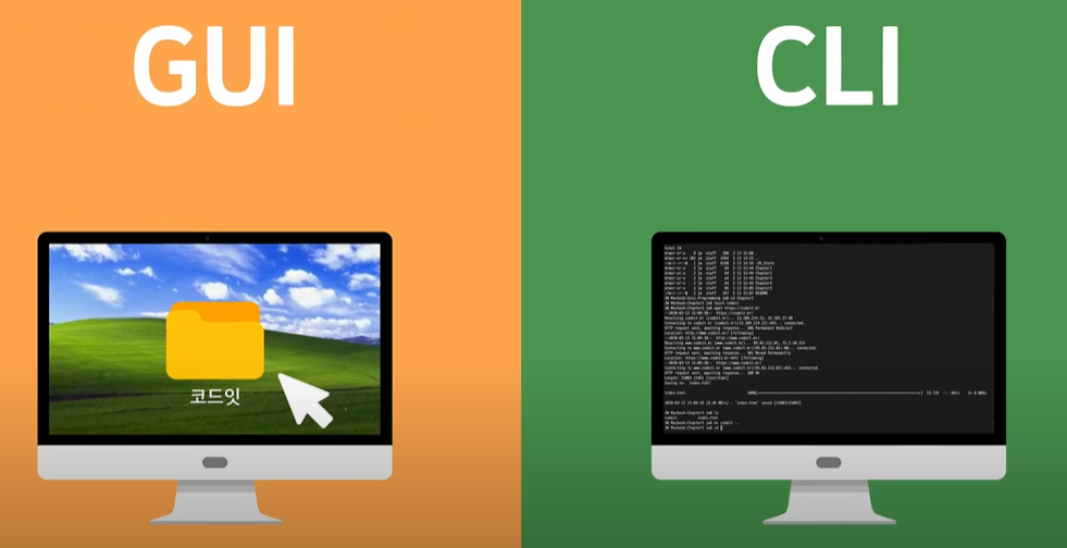CLI VS GUI