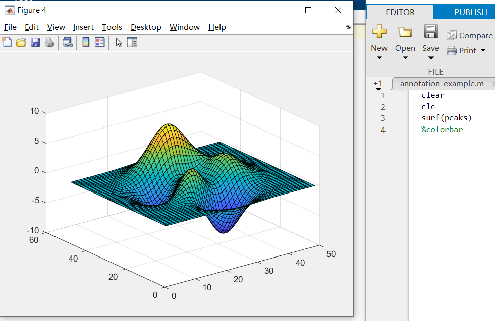 How to show color scaling of figure in MatLab? - Jay Huang - Medium
