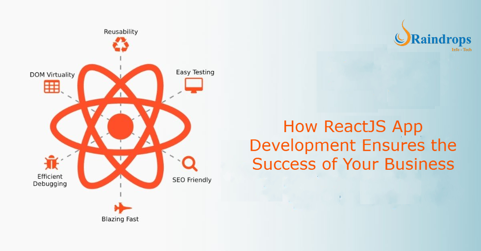 How ReactJS App Development Ensures the Success of Your Business? | by ...