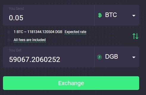 DigiByte(DGB) Price Prediction 2020 | by ChangeNOW.io | Medium