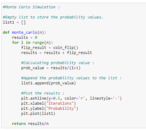 Monte Carlo Simulation An In-depth Tutorial with Python | by Towards AI  Editorial Team | Towards AI