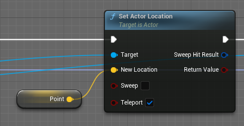 Rotation around a point in Unreal Engine 5 - Artem Chaika - Medium