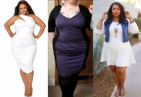 How to Dress for Round Body Shape: Your Guide