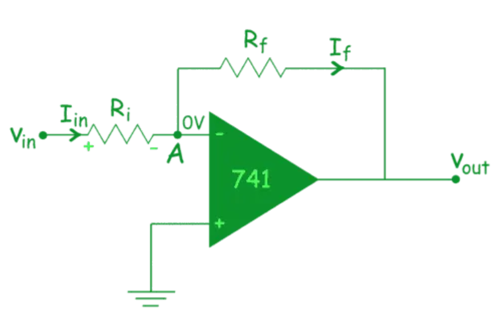Op Amp Applications.. We as a whole live in a world… by Shreya