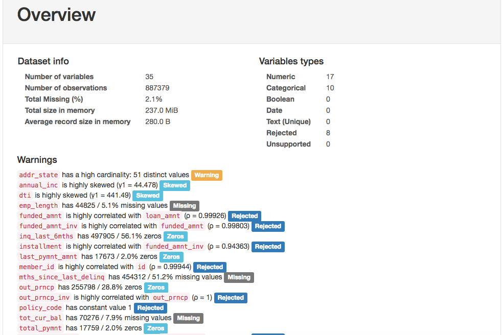 Building Scorecard in Python. SAS has been dominating scorecard… | by ...