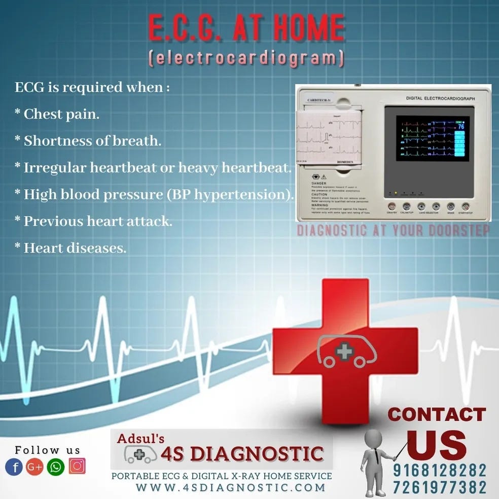 Decoding ECG (Electrocardiogram) Testing: A Comprehensive Guide  by 