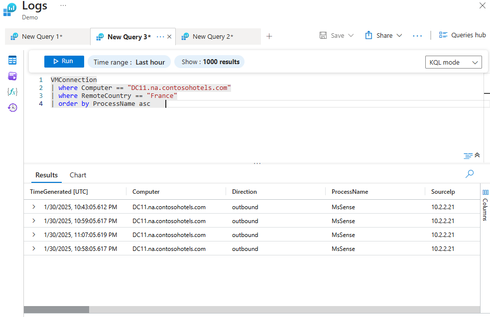 example of KQL in action