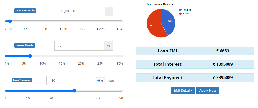 View of Machinery Loan Interest Rate for Startup | by Machineryloan | Medium