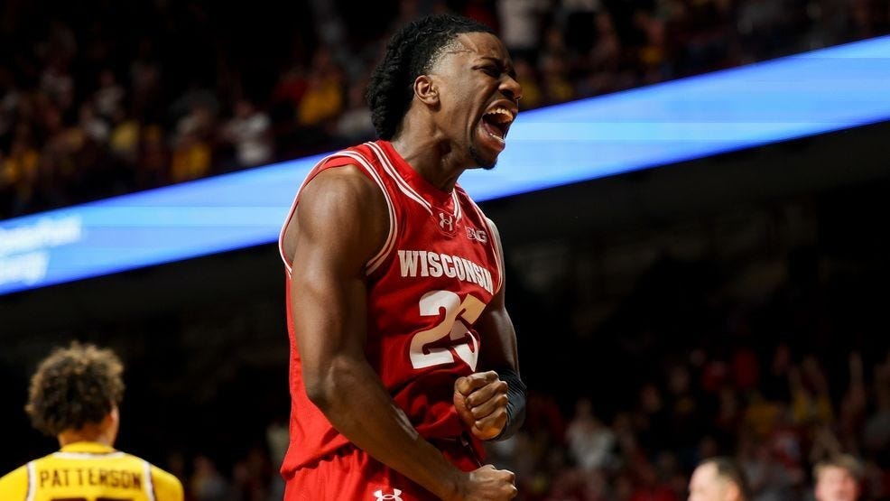 Wisconsin Badgers CBB Pre-Season Analysis