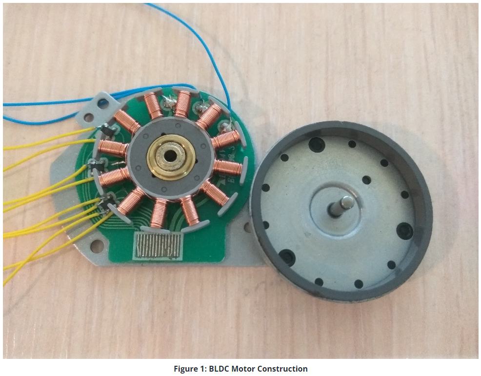 3-Phase Brushless DC Motor Control with Hall Sensors