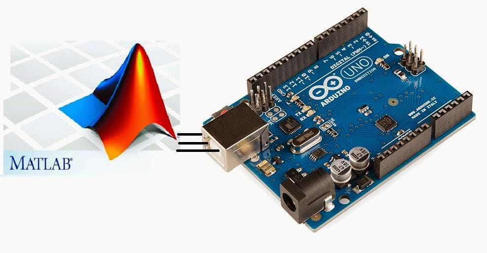 MATLAB and Arduino. Using Arduino with MATLAB, a great… | by Rithic ...