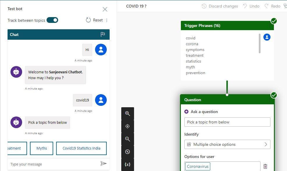 Power Virtual Agent Bot for tracking COVID 19 cases | by Shriya Dhar ...