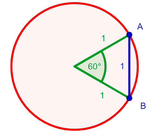 Ptolemaic system - Openclipart