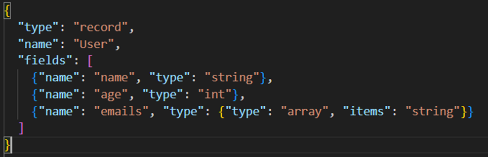 Apache Avro. Apache Avro is a data serialization… | by Gigi Küçükçınar ...