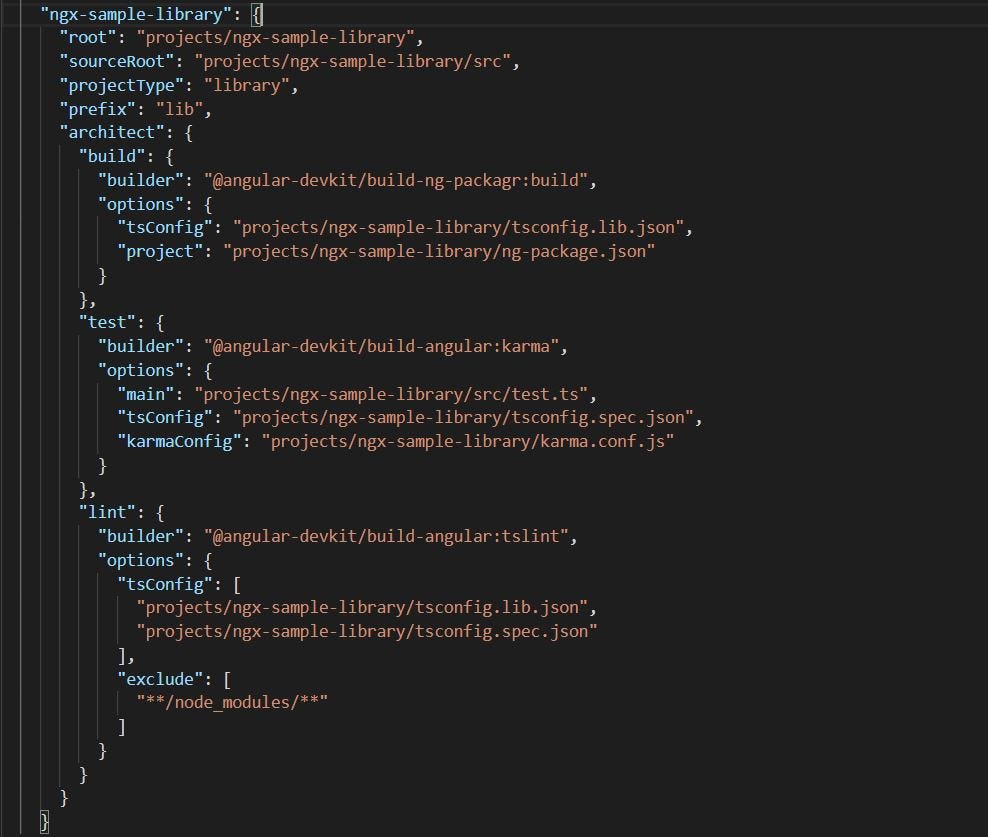 Part 1: Create your first angular library project | by Zubair Khan | Medium