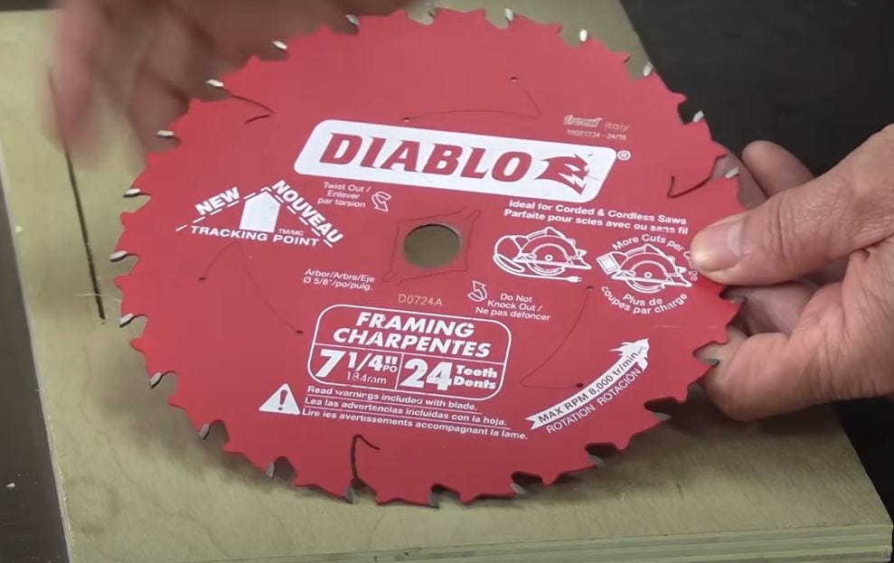 The Significance Of Track Saw Blade Kerf Width In Woodworking trend