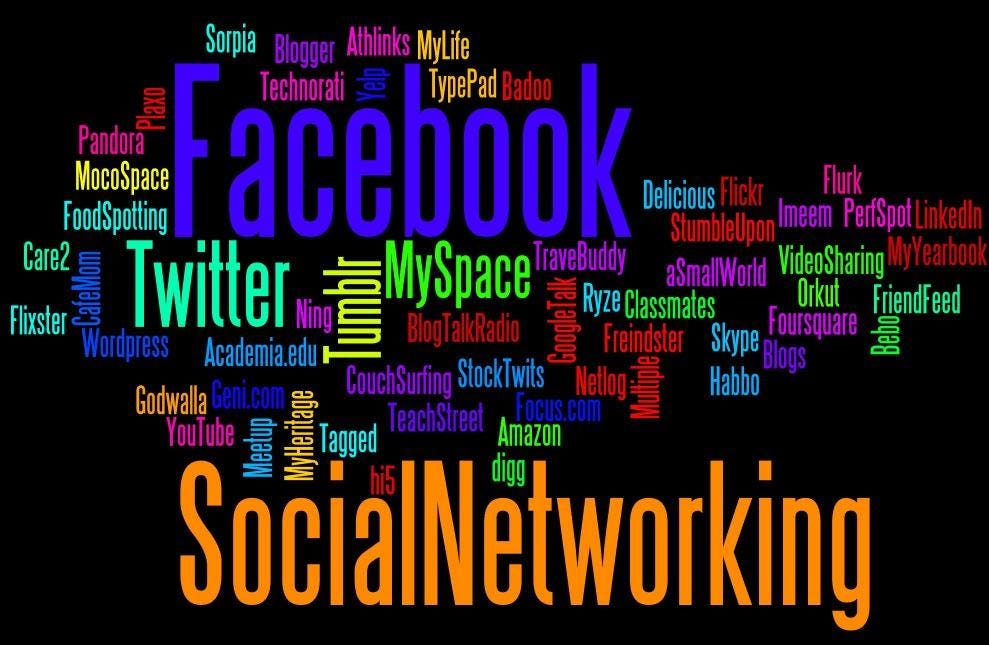Social networking websites. Социальная сеть (интернет). Логотипы социальных сетей. Социальные сети рисунок. Social networking websites.
