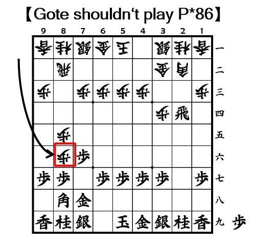 Regras do Shogi – Ichiban Shogi