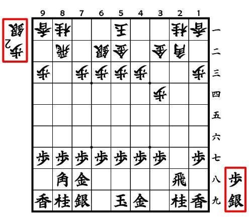 What is Shogi? Shogi is a board game that..｜Fitspot Japan Media