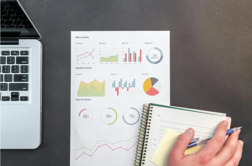 How to Create a Business Requirement Document (BRD), Key Components Explained |Beginner’s Guide III