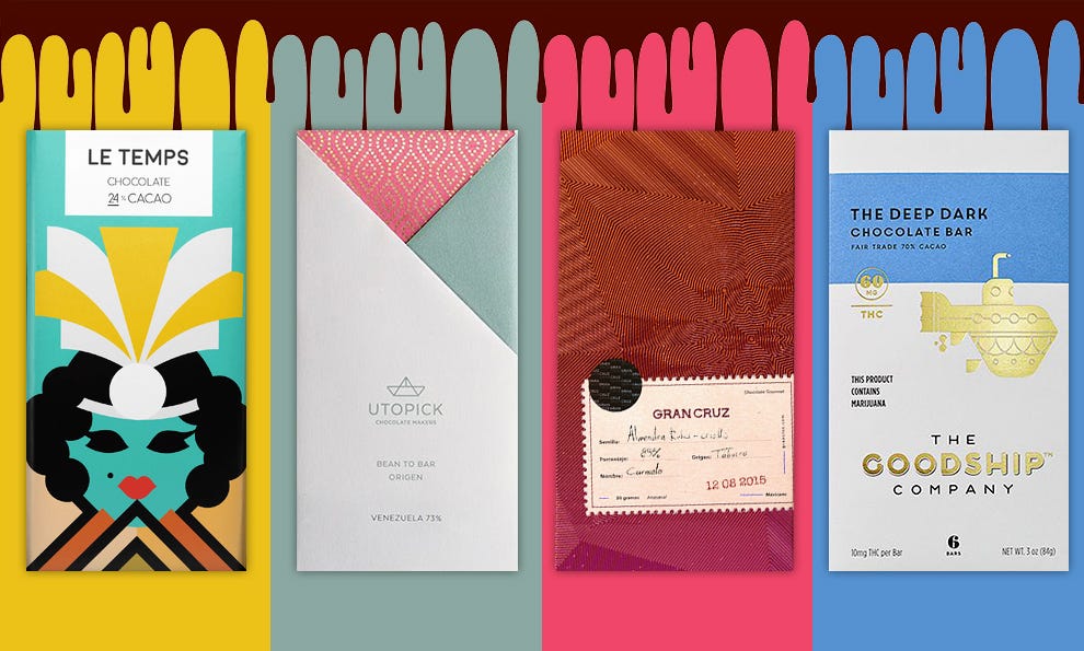 The 16 Best Chocolate & Candy Packaging Ideas Demonstrating Unique