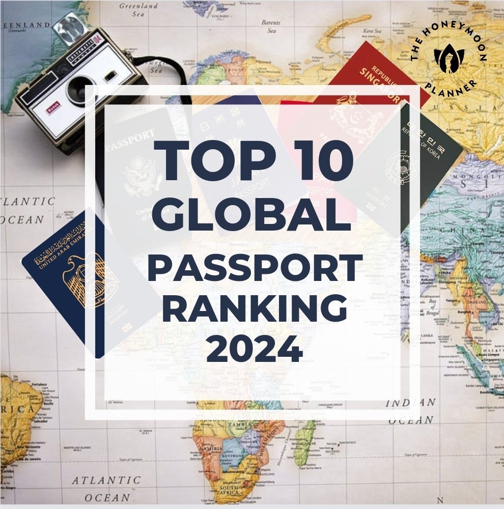TOP 10 GLOBAL PASSPORT RANKING FOR 2024 by The Honeymoon Planner Medium