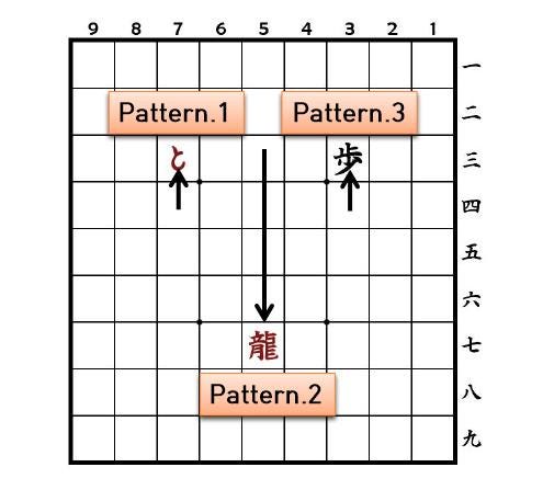 Differences in Shogi rules and appearance : r/shogi