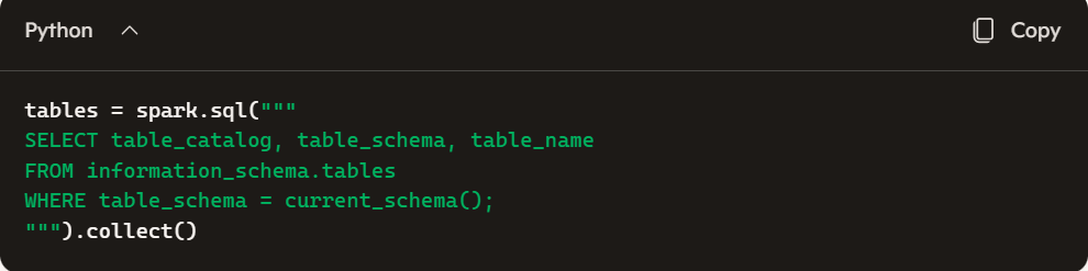Protecting Sensitive Data: My Journey into PII Tagging with Databricks