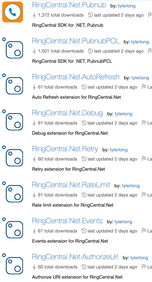 RingCentral · GitHub