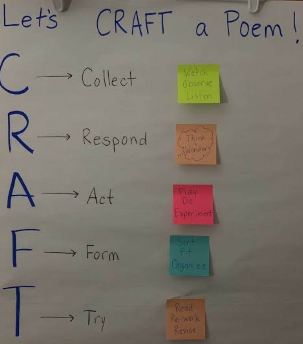 How To Write A Good Poem — 5 Easy Steps by Rudranil Biswas Medium