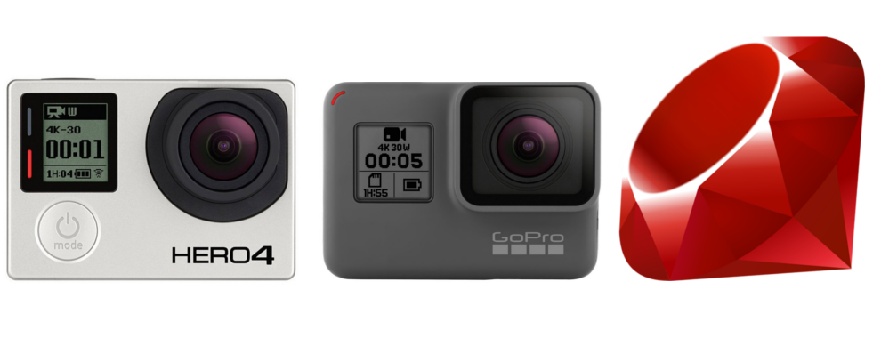 Introducing the GoPro Ruby API. In case you've been living under a rock… |  by Konrad Iturbe | Medium
