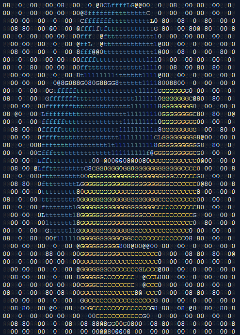 Arte ASCII com Python !. Como fazer Imagens | by UraPython Community |  Medium