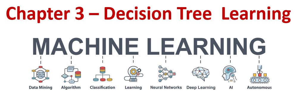 Intro to Machine Learning- Decision Trees By Tom Mitchell 
